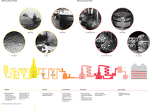 Load image into Gallery viewer, 54 Aroma – Le Nez du Whisky
